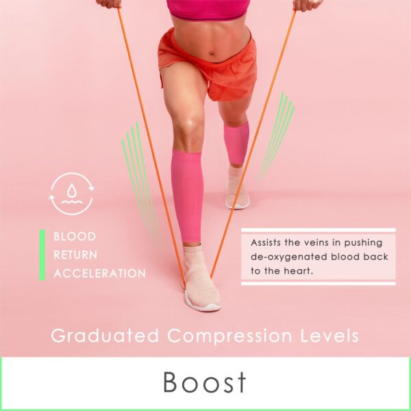 Compression Calf Sleeve - Image 3