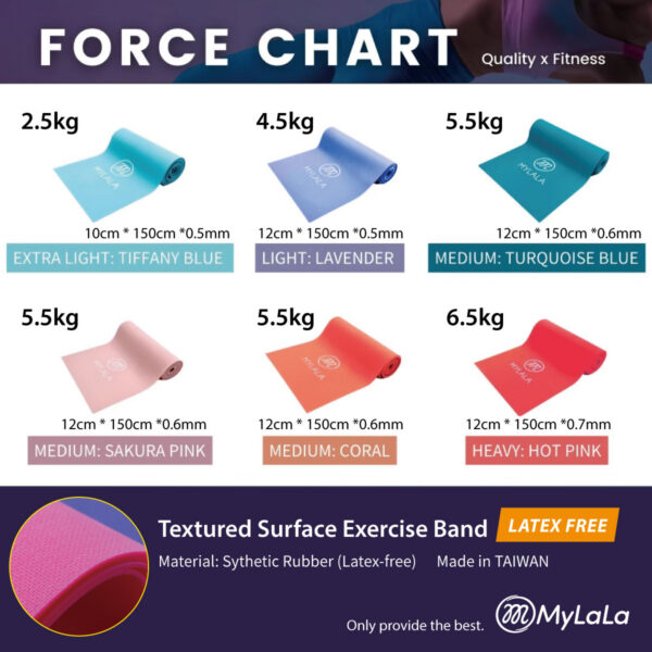 Latex Free-Textured Exercise Band - Image 2